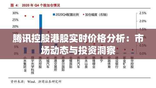 腾讯控股港股实时价格分析:市场动态与投资洞察