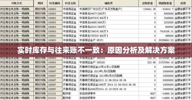仪态万方 第3页