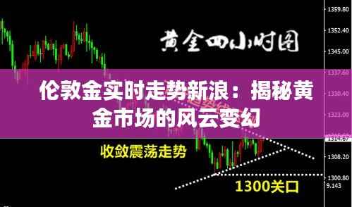 伦敦金实时走势新浪:揭秘黄金市场的风云变幻