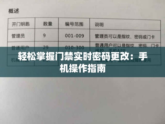 轻松掌握门禁实时密码更改:手机操作指南