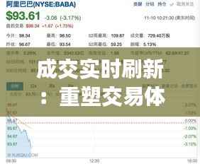 成交实时刷新:重塑交易体验的未来
