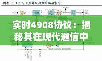 实时4908协议:揭秘其在现代通信中的关键作用
