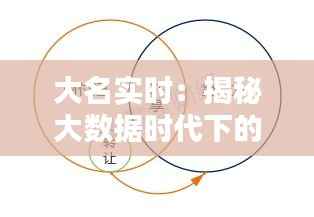 大名实时:揭秘大数据时代下的实时信息处理