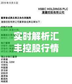 实时解析汇丰控股行情:市场动态与投资策略