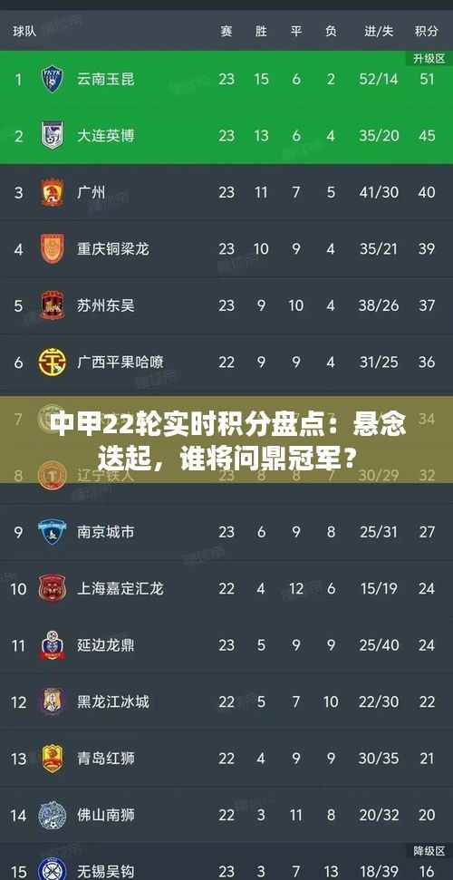 甄繁就简 第3页