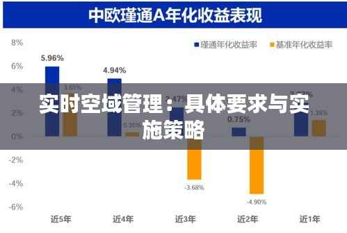 实时空域管理：具体要求与实施策略