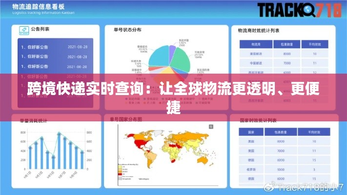 跨境快递实时查询:让全球物流更透明、更便捷