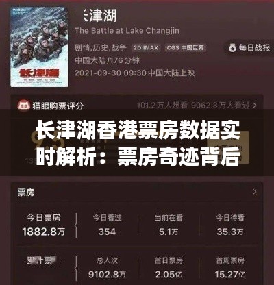 长津湖香港票房数据实时解析:票房奇迹背后的市场力量