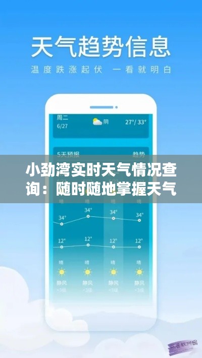 小劲湾实时天气情况查询:随时随地掌握天气动态