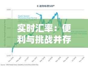 实时汇率:便利与挑战并存