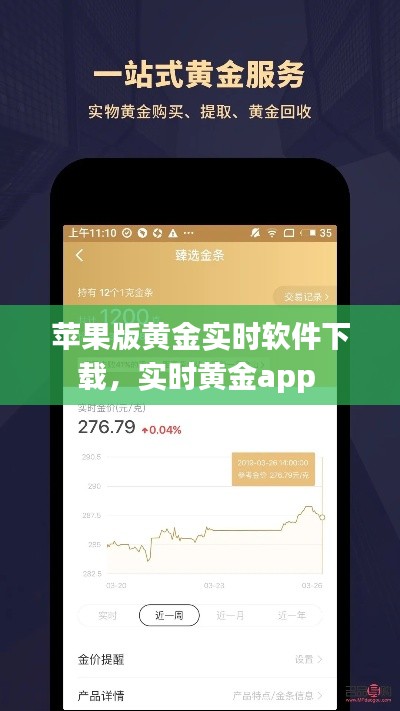 苹果版黄金实时软件下载,实时黄金app