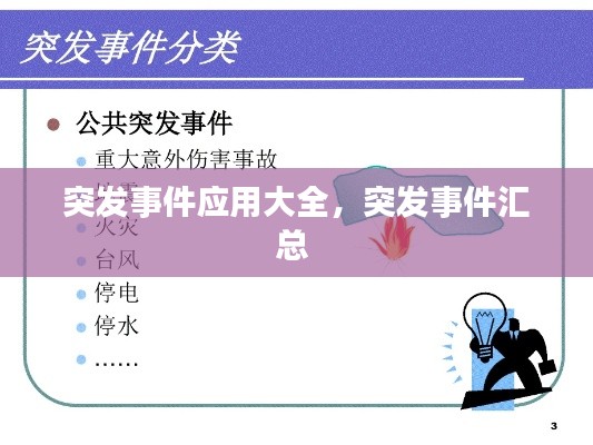 突发事件应用大全，突发事件汇总 