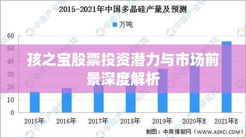 孩之宝股票投资潜力与市场前景深度解析
