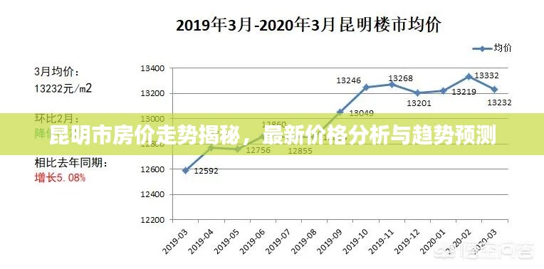 囫囵吞枣 第3页