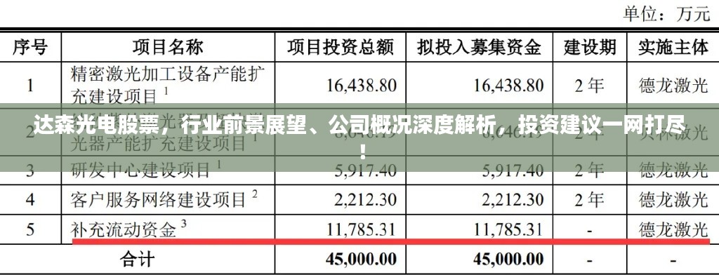 达森光电股票,行业前景展望、公司概况深度解析,投资建议一网打尽!