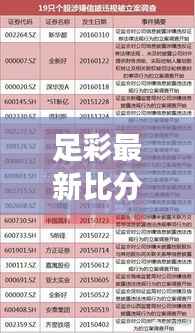 足彩最新比分推荐与犯罪问题探讨,深度解析今日赛事风险!