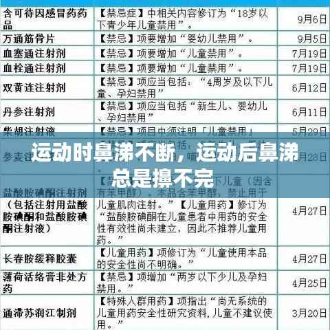 运动时鼻涕不断,运动后鼻涕总是擤不完