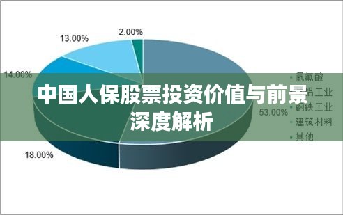 中国人保股票投资价值与前景深度解析