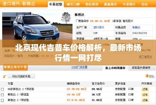 北京现代吉普车价格解析，最新市场行情一网打尽