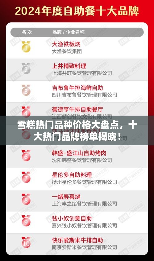 雪糕热门品种价格大盘点,十大热门品牌榜单揭晓!