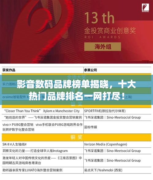 影音数码品牌榜单揭晓,十大热门品牌排名一网打尽!