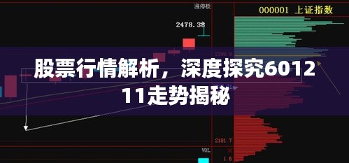 股票行情解析,深度探究601211走势揭秘
