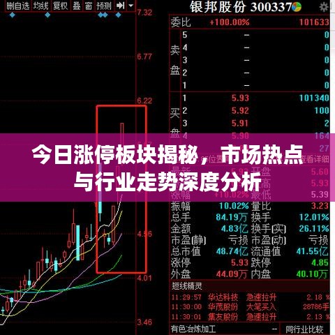 今日涨停板块揭秘,市场热点与行业走势深度分析