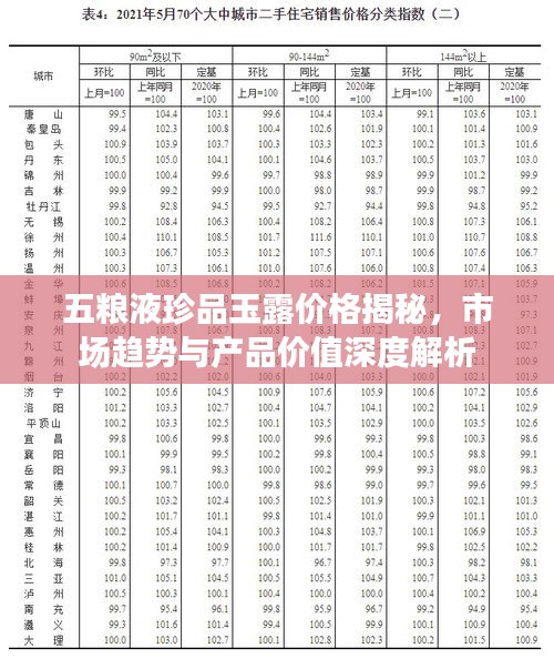 五粮液珍品玉露价格揭秘,市场趋势与产品价值深度解析
