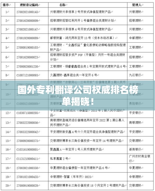 国外专利翻译公司权威排名榜单揭晓!