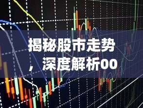 揭秘股市走势,深度解析002449股票行情与未来展望