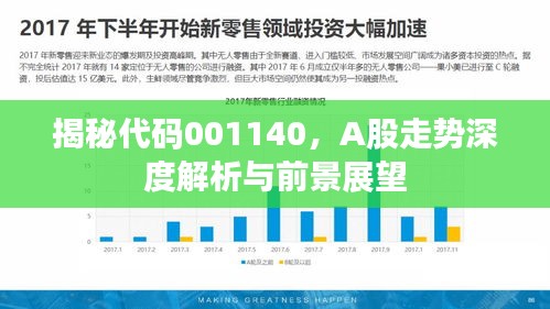 揭秘代码001140,A股走势深度解析与前景展望