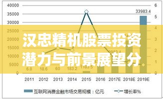汉忠精机股票投资潜力与前景展望分析
