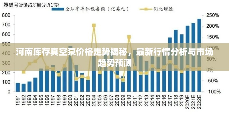 河南库存真空泵价格走势揭秘，最新行情分析与市场趋势预测