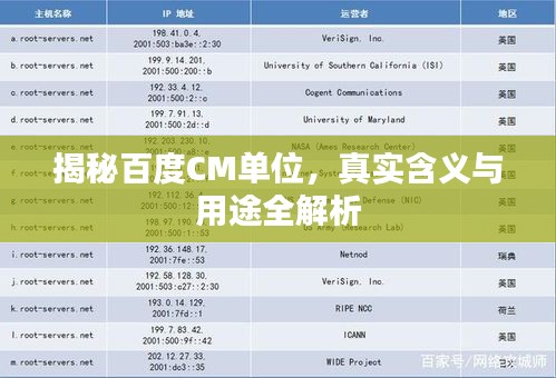 揭秘百度CM单位，真实含义与用途全解析