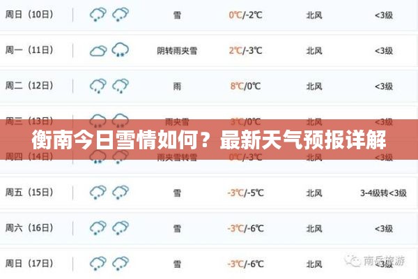 衡南今日雪情如何？最新天气预报详解