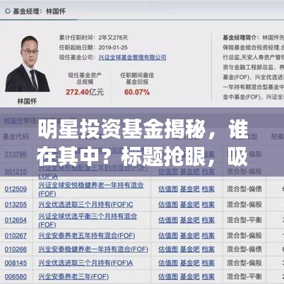 明星投资基金揭秘,谁在其中?标题抢眼,吸引关注!