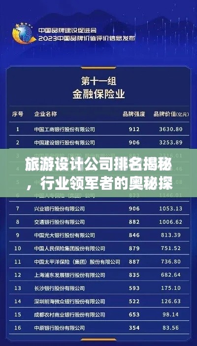 旅游设计公司排名揭秘,行业领军者的奥秘探索