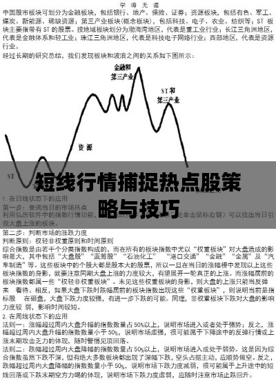 短线行情捕捉热点股策略与技巧