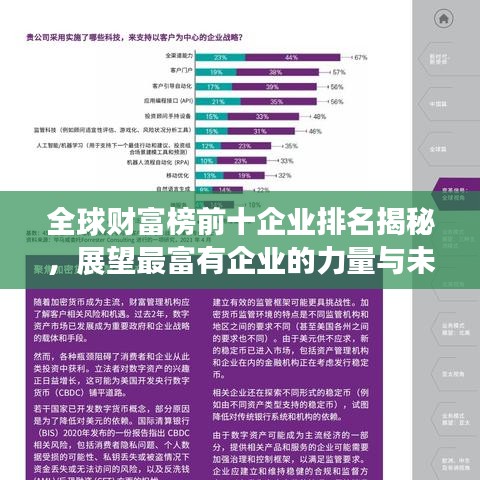 全球财富榜前十企业排名揭秘,展望最富有企业的力量与未来展望